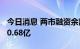 今日消息 两市融资余额2连降 较上一日减少20.68亿