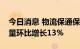 今日消息 物流保通保畅：高速公路货车通行量环比增长13%