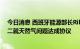 今日消息 西班牙能源部长Ribera：预计欧盟成员国将在周二就天然气问题达成协议