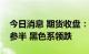 今日消息 期货收盘：国内期货夜盘收盘涨跌参半 黑色系领跌