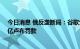 今日消息 俄反垄断局：谷歌公司因违反反垄断法被处以20亿卢布罚款