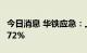 今日消息 华铁应急：上半年净利同比增长35.72%