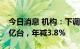 今日消息 机构：下调今年电视出货量至2.02亿台，年减3.8%