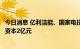 今日消息 亿利洁能、国家电投共同成立氢肥科技公司，注册资本2亿元