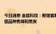 今日消息 金能科技：新增套期保值额度1亿元，新增套期保值品种焦煤和焦炭