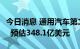 今日消息 通用汽车第二季度营收357.6亿美元  预估348.1亿美元