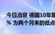 今日消息 德国10年期国债收益率跌至0.985% 为两个月来的低点