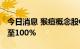 今日消息 猴痘概念股GeoVax Labs涨幅扩大至100%