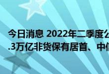 今日消息 2022年二季度公募代销保有规模百强公布：蚂蚁1.3万亿非货保有居首、中信位居券商第一