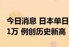 今日消息 日本单日新增新冠肺炎确诊病例近21万 例创历史新高
