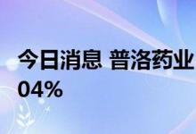 今日消息 普洛药业：上半年净利同比减少21.04%