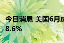 今日消息 美国6月成屋签约销售指数环比下降8.6%