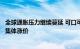 全球通胀压力继续蔓延 可口可乐、麦当劳和联合利华等集团集体涨价