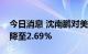 今日消息 沈南鹏对美团的多头头寸从2.73%降至2.69%