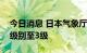 今日消息 日本气象厅下调樱岛火山喷发警戒级别至3级