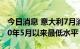 今日消息 意大利7月消费者信心指数降至2020年5月以来最低水平