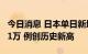 今日消息 日本单日新增新冠肺炎确诊病例近21万 例创历史新高