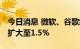 今日消息 微软、谷歌绩后大涨 纳指期货涨幅扩大至1.5%