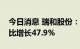 今日消息 瑞和股份：二季度新签订单金额环比增长47.9%