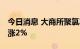 今日消息 大商所聚氯乙烯 PVC期货主力合约涨2%