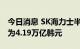 今日消息 SK海力士半导体第二季度营业利润为4.19万亿韩元
