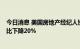 今日消息 美国房地产经纪人协会：美国6月现房签约数量同比下降20%