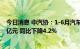 今日消息 中汽协：1-6月汽车制造业完成营业收入40892.8亿元 同比下降4.2%