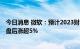 今日消息 微软：预计2023财年营业利润将实现两位数增长 盘后涨超5%