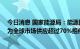 今日消息 国家能源局：能源国际合作布局更优化 光伏产业为全球市场供应超过70%组件