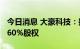 今日消息 大豪科技：拟2.7亿元收购兴汉网际60%股权