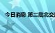 今日消息 第二批北交所主题基金开启发售