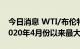 今日消息 WTI/布伦特原油期货贴水幅度创2020年4月份以来最大