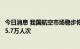 今日消息 我国航空市场稳步恢复，首都机场日均旅客量超过5.7万人次