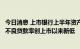 今日消息 上市银行上半年资产质量持续向好，多家地方银行不良贷款率创上市以来新低