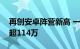 再创安卓阵营新高 一加Ace Pro安兔兔跑分超114万