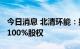 今日消息 北清环能：拟3.6亿元收购天津碧海100%股权