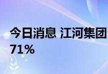 今日消息 江河集团：上半年净利同比减少45.71%