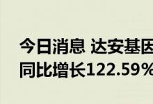 今日消息 达安基因业绩快报：上半年净利润同比增长122.59%