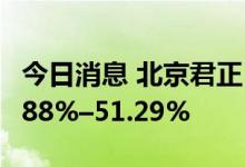 今日消息 北京君正：上半年净利同比预增36.88%–51.29%