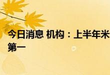 今日消息 机构：上半年米哈游《原神》位居出海美国收入榜第一