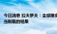 今日消息 拉夫罗夫：全球粮食危机是西方对俄罗斯实施不恰当制裁的结果