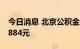 今日消息 北京公积金缴存基数上限上调为31884元