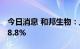 今日消息 和邦生物：上半年净利同比增长188.8%