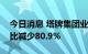 今日消息 塔牌集团业绩快报：上半年净利同比减少80.9%