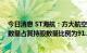 今日消息 ST海航：方大航空及其一致行动人累计质押股份数量占其持股数量比例为91.78%