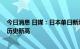 今日消息 日媒：日本单日新增新冠确诊病例数将超23万 创历史新高