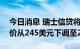 今日消息 瑞士信贷将Meta Platforms目标价从245美元下调至214美元