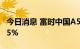 今日消息 富时中国A50指数期货开盘上涨0.35%