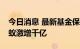 今日消息 最新基金保有量100强来了 招行蚂蚁激增千亿