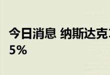 今日消息 纳斯达克100指数期货涨幅扩大至2.5%